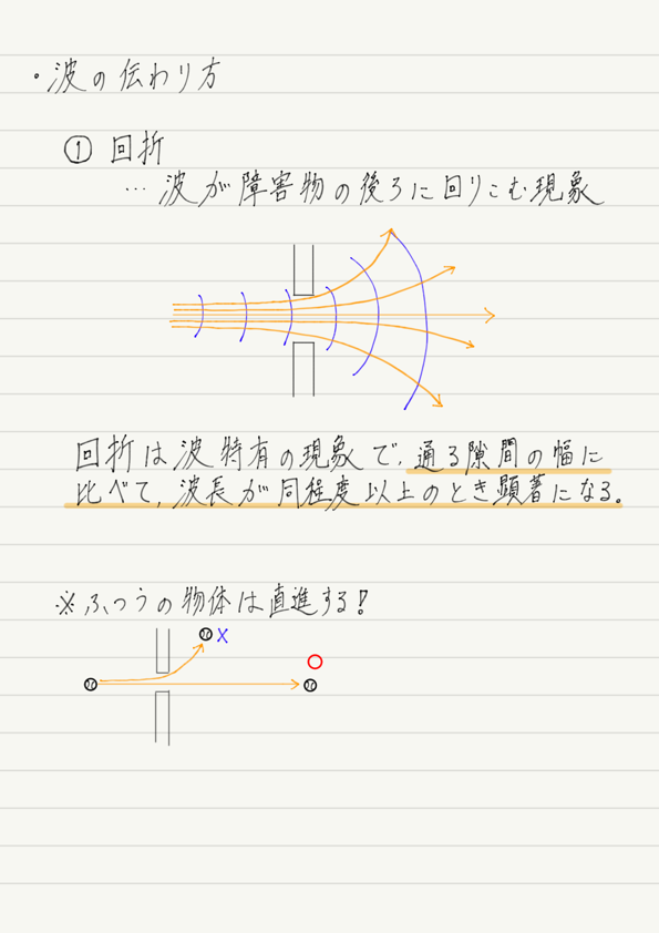 f:id:ph-km86-ma:20181104210052p:plain f:id:ph-km86-ma:20181104210052p:plain