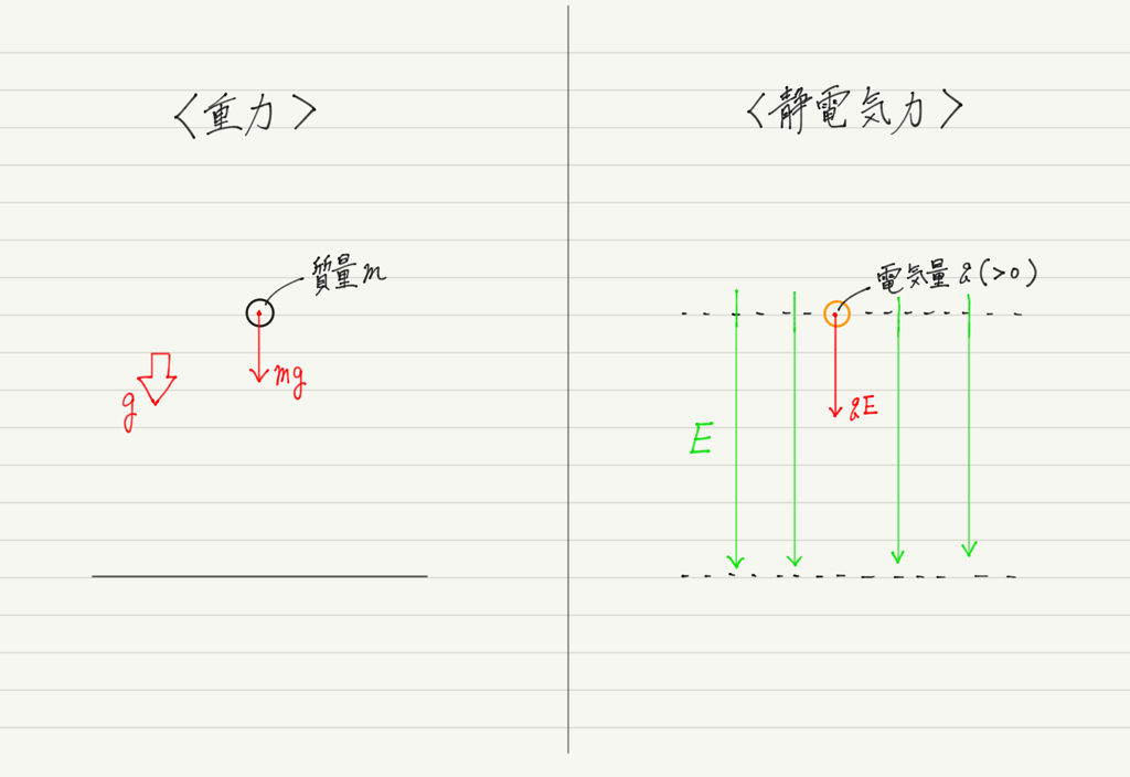 f:id:ph-km86-ma:20181106201255p:plain f:id:ph-km86-ma:20181106201255p:plain