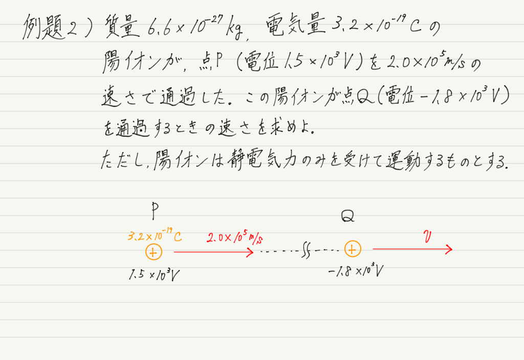 f:id:ph-km86-ma:20181111181231p:plain f:id:ph-km86-ma:20181111181231p:plain