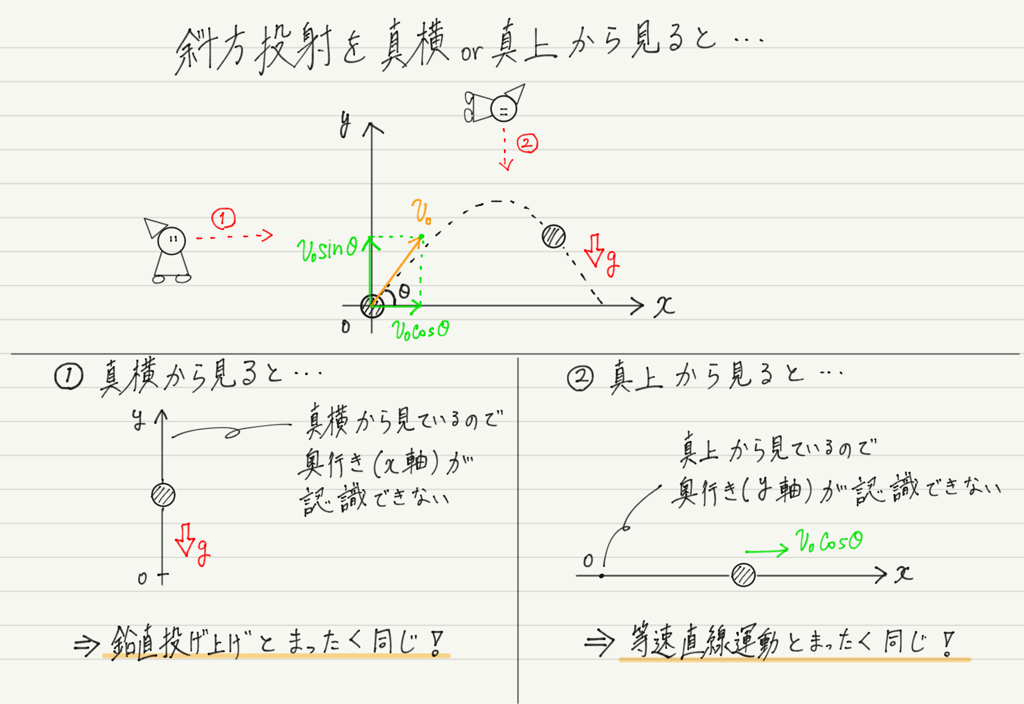 f:id:ph-km86-ma:20181114130408p:plain f:id:ph-km86-ma:20181114130408p:plain