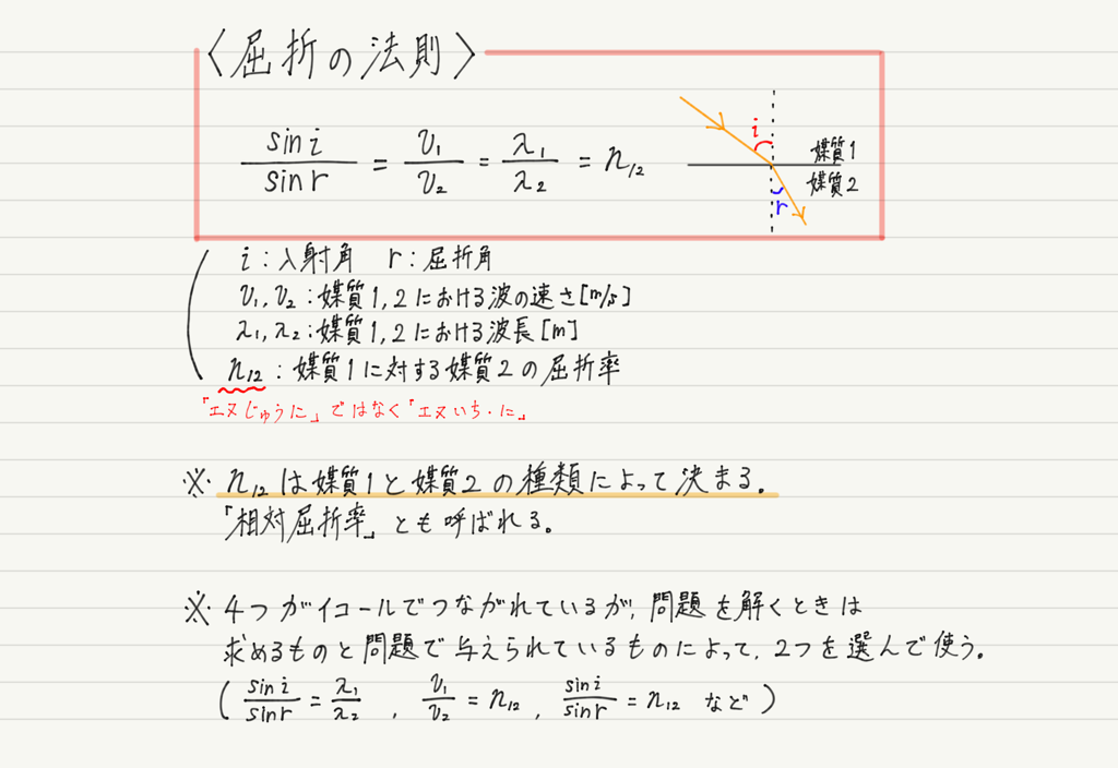 f:id:ph-km86-ma:20181117193246p:plain f:id:ph-km86-ma:20181117193246p:plain