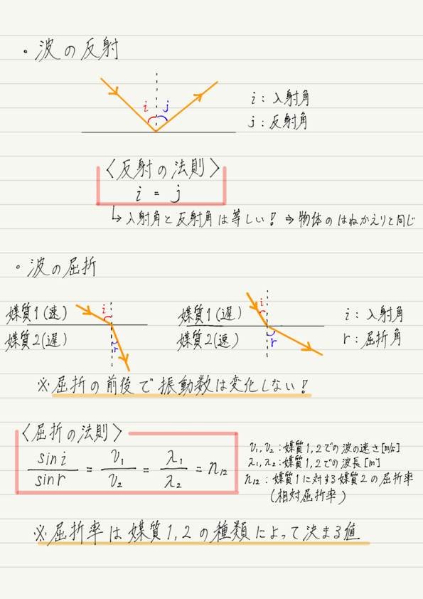 f:id:ph-km86-ma:20181117215145p:plain f:id:ph-km86-ma:20181117215145p:plain