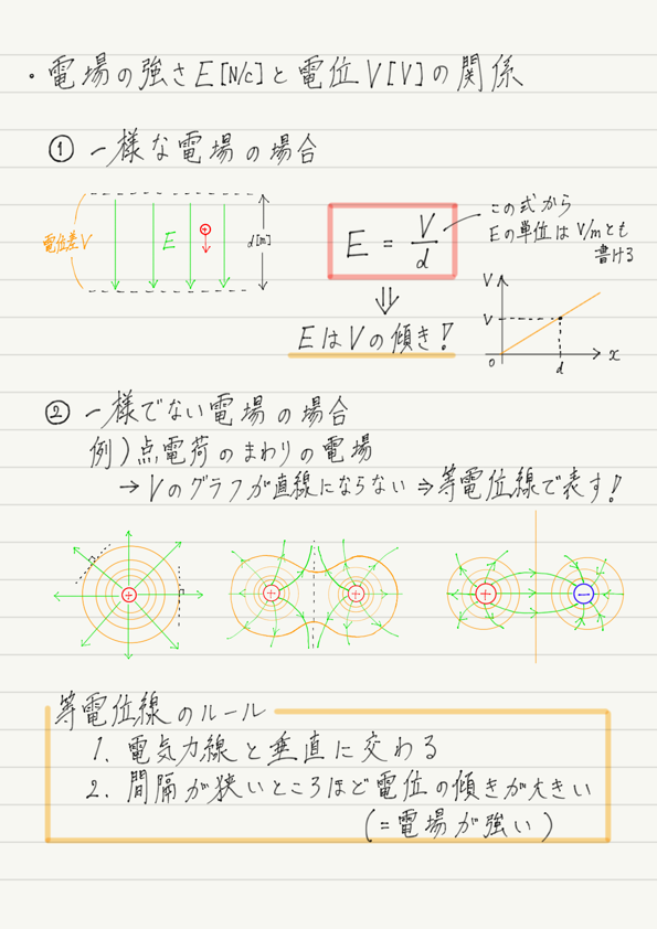 f:id:ph-km86-ma:20181208222556p:plain f:id:ph-km86-ma:20181208222556p:plain