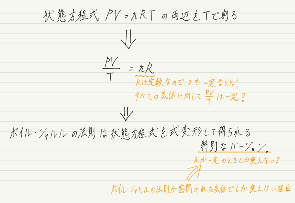 f:id:ph-km86-ma:20181211225748p:plain f:id:ph-km86-ma:20181211225748p:plain