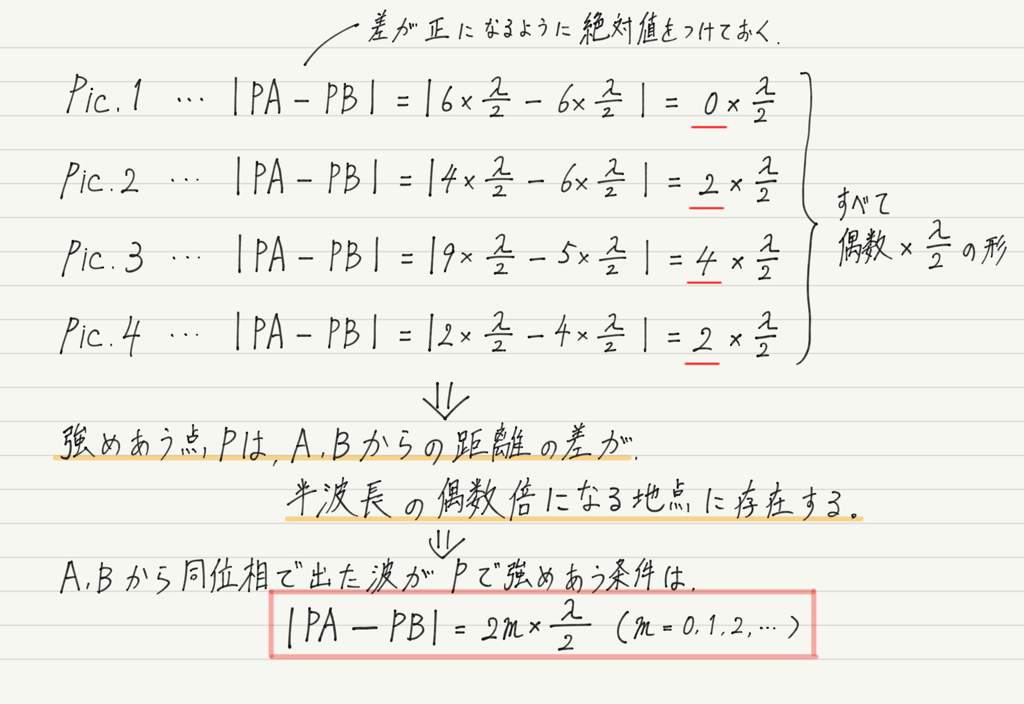 f:id:ph-km86-ma:20181221143429p:plain f:id:ph-km86-ma:20181221143429p:plain