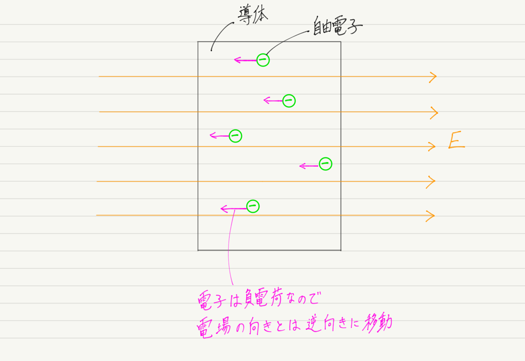 f:id:ph-km86-ma:20181222175313p:plain f:id:ph-km86-ma:20181222175313p:plain