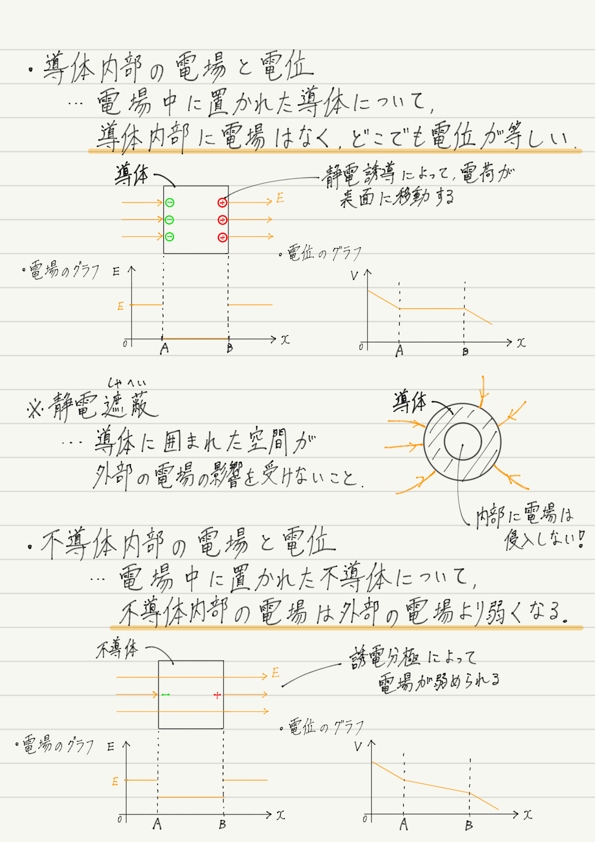 f:id:ph-km86-ma:20181222220516p:plain f:id:ph-km86-ma:20181222220516p:plain
