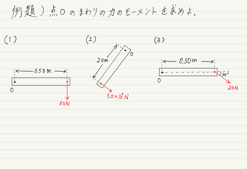 f:id:ph-km86-ma:20190107210610p:plain f:id:ph-km86-ma:20190107210610p:plain