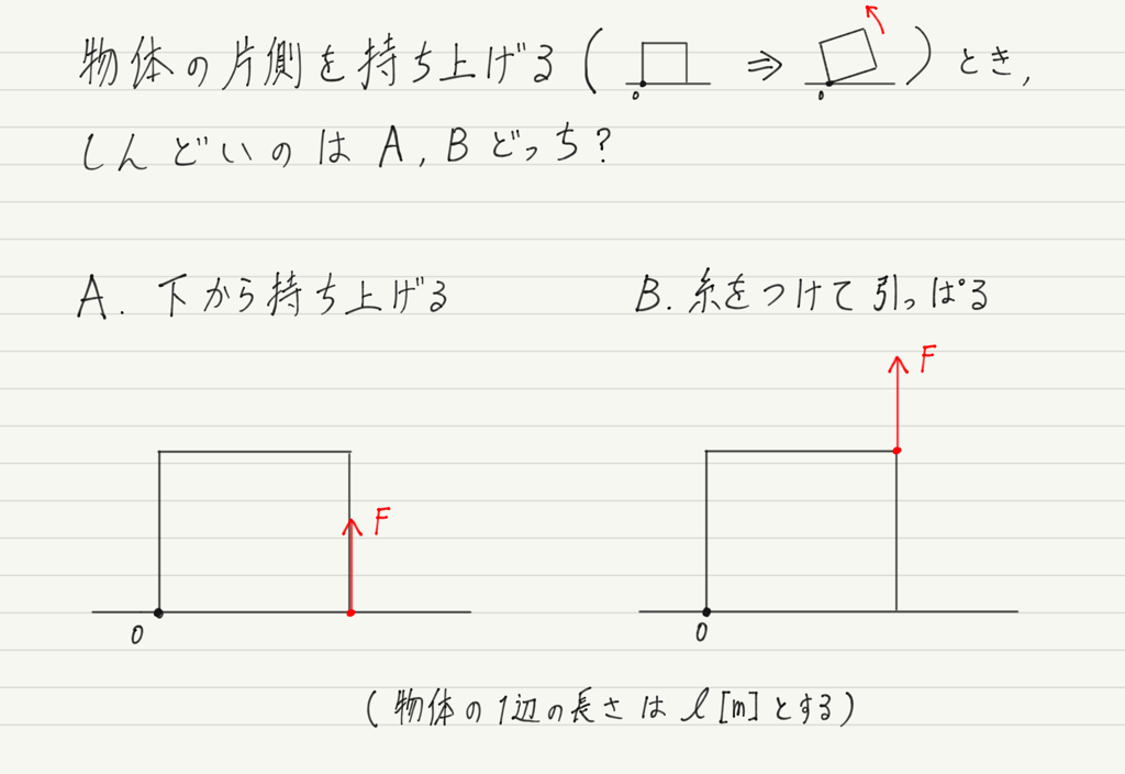 f:id:ph-km86-ma:20190107211746p:plain f:id:ph-km86-ma:20190107211746p:plain