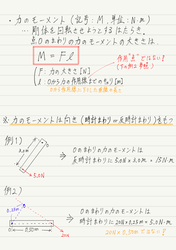 f:id:ph-km86-ma:20190108184229p:plain f:id:ph-km86-ma:20190108184229p:plain