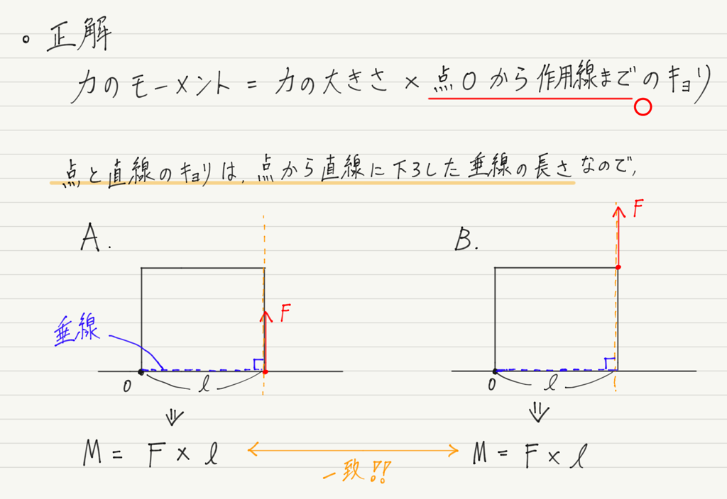 f:id:ph-km86-ma:20190108184702p:plain f:id:ph-km86-ma:20190108184702p:plain
