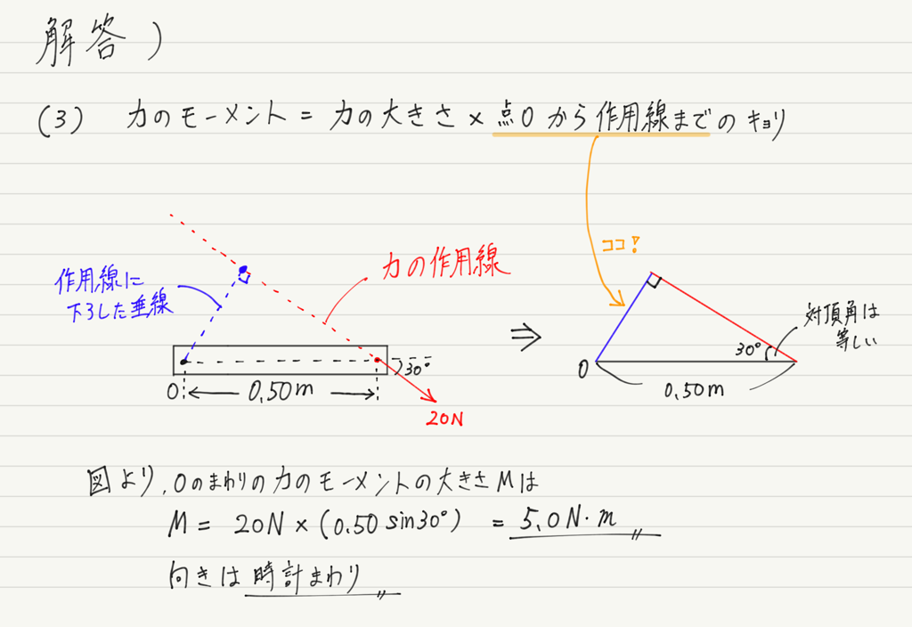 f:id:ph-km86-ma:20190108184825p:plain f:id:ph-km86-ma:20190108184825p:plain