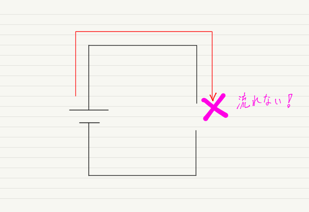f:id:ph-km86-ma:20190119153404p:plain f:id:ph-km86-ma:20190119153404p:plain