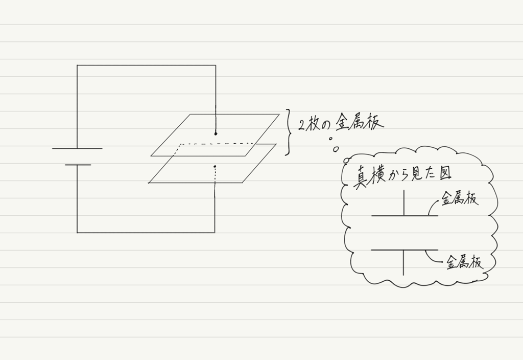 f:id:ph-km86-ma:20190119200827p:plain f:id:ph-km86-ma:20190119200827p:plain