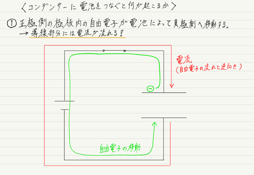f:id:ph-km86-ma:20190119200951p:plain f:id:ph-km86-ma:20190119200951p:plain