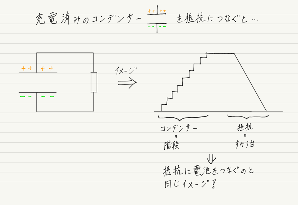 f:id:ph-km86-ma:20190119204451p:plain f:id:ph-km86-ma:20190119204451p:plain