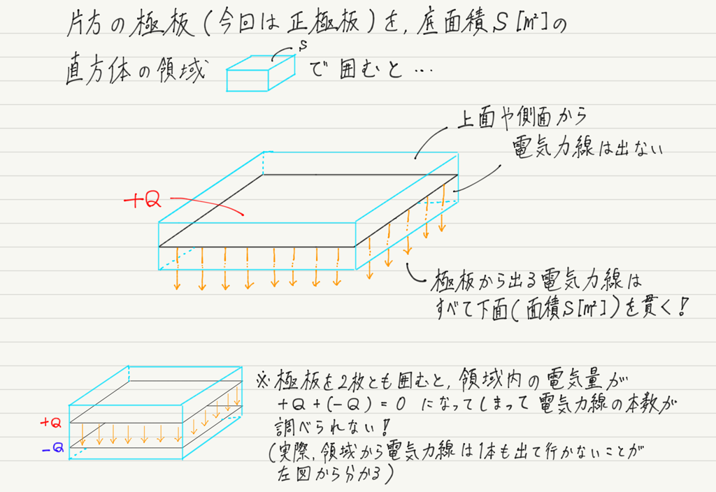 f:id:ph-km86-ma:20190120165437p:plain f:id:ph-km86-ma:20190120165437p:plain