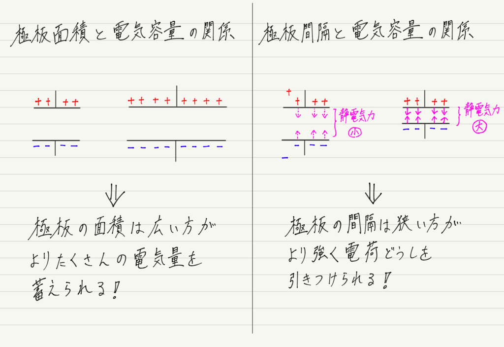 f:id:ph-km86-ma:20190120175641p:plain f:id:ph-km86-ma:20190120175641p:plain