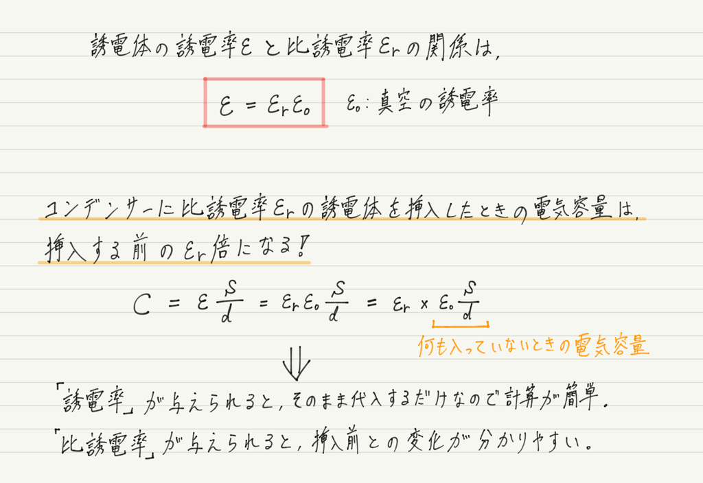 f:id:ph-km86-ma:20190120202146p:plain f:id:ph-km86-ma:20190120202146p:plain