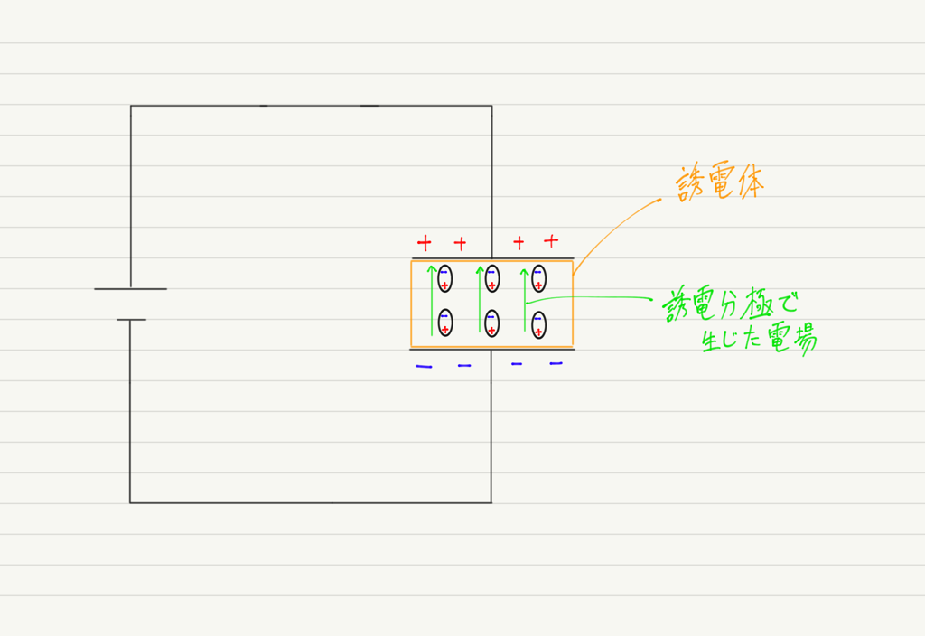 f:id:ph-km86-ma:20190120204033p:plain f:id:ph-km86-ma:20190120204033p:plain