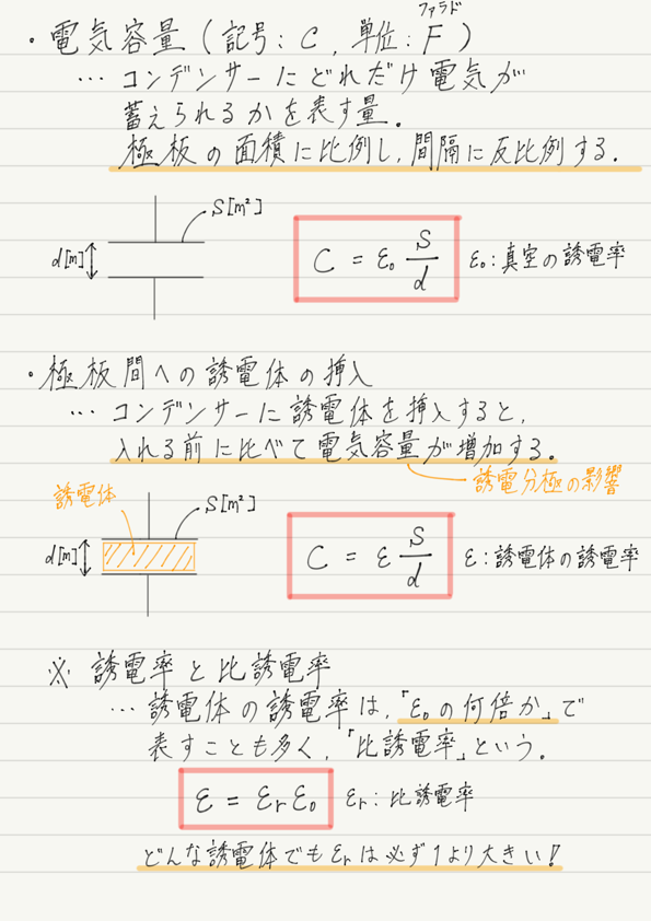 f:id:ph-km86-ma:20190120213628p:plain f:id:ph-km86-ma:20190120213628p:plain