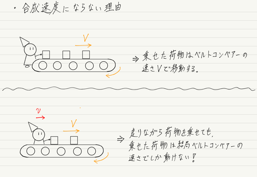 f:id:ph-km86-ma:20190122150939p:plain f:id:ph-km86-ma:20190122150939p:plain