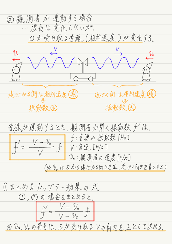 f:id:ph-km86-ma:20190127143356p:plain f:id:ph-km86-ma:20190127143356p:plain