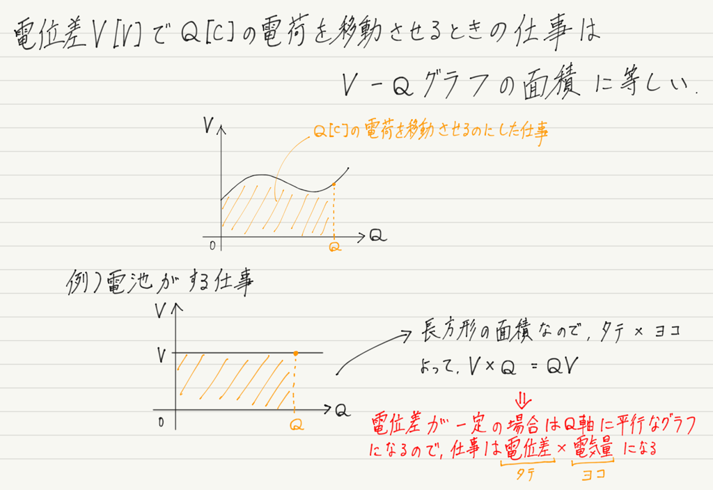 f:id:ph-km86-ma:20190201161354p:plain f:id:ph-km86-ma:20190201161354p:plain