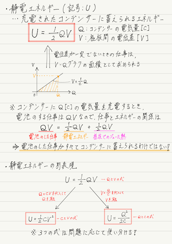 f:id:ph-km86-ma:20190201200700p:plain f:id:ph-km86-ma:20190201200700p:plain