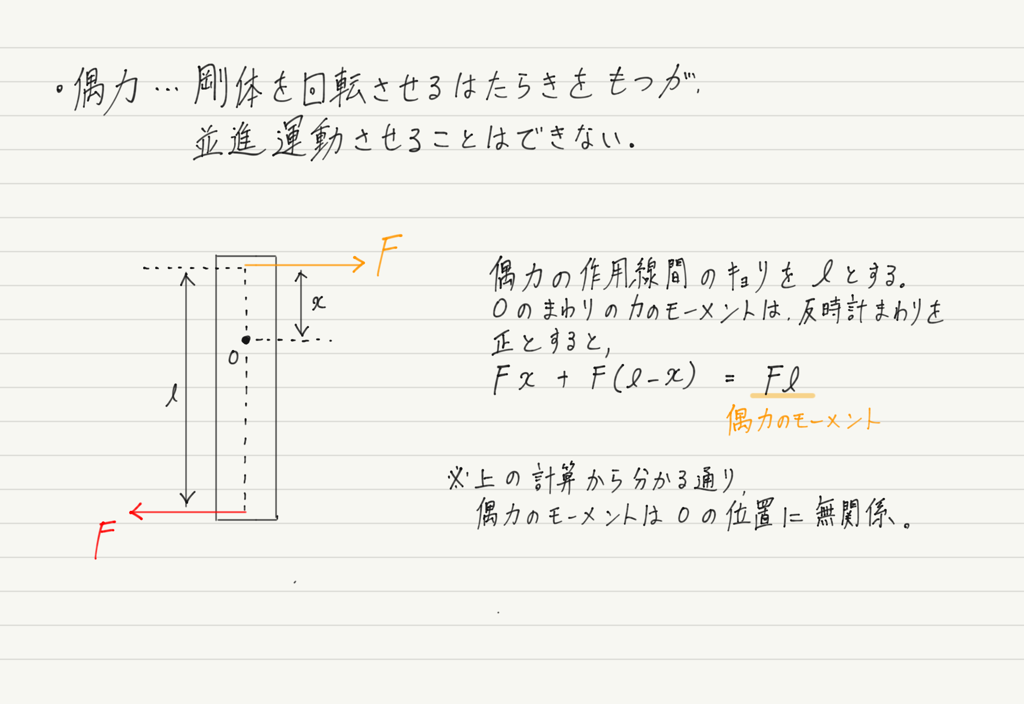 f:id:ph-km86-ma:20190202160353p:plain f:id:ph-km86-ma:20190202160353p:plain