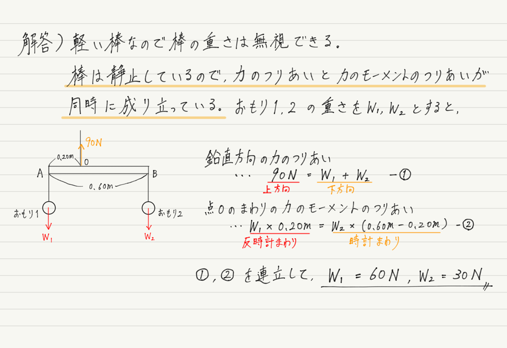 f:id:ph-km86-ma:20190202191608p:plain f:id:ph-km86-ma:20190202191608p:plain