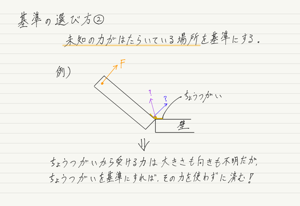 f:id:ph-km86-ma:20190202203006p:plain f:id:ph-km86-ma:20190202203006p:plain