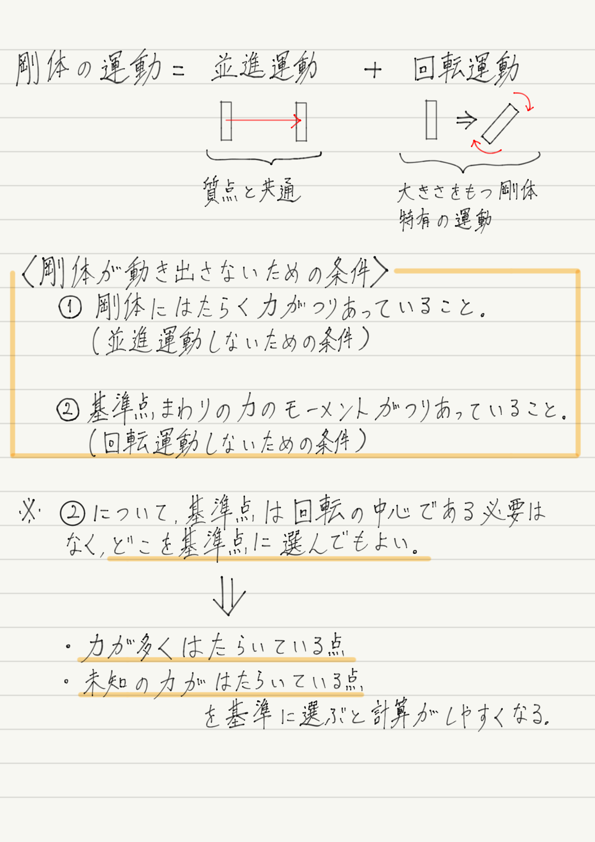 f:id:ph-km86-ma:20190202210544p:plain f:id:ph-km86-ma:20190202210544p:plain