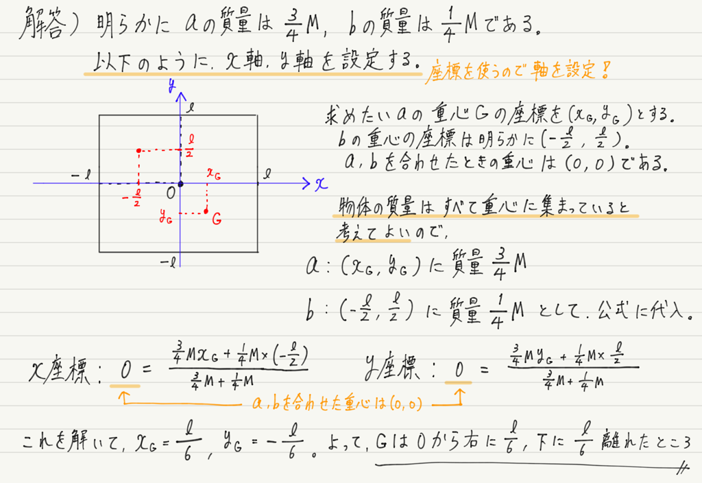 f:id:ph-km86-ma:20190205202615p:plain f:id:ph-km86-ma:20190205202615p:plain