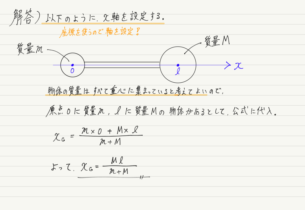 f:id:ph-km86-ma:20190205204217p:plain f:id:ph-km86-ma:20190205204217p:plain
