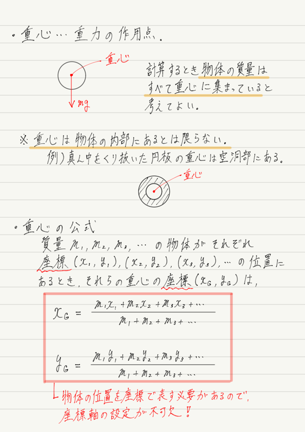 f:id:ph-km86-ma:20190205214802p:plain f:id:ph-km86-ma:20190205214802p:plain