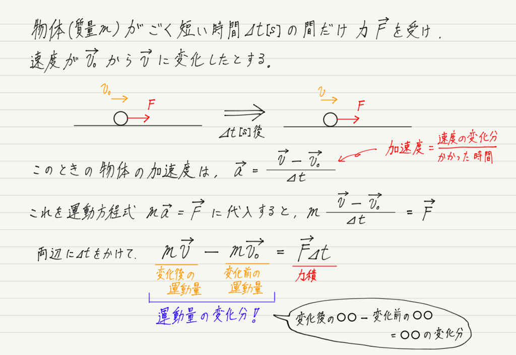 f:id:ph-km86-ma:20190209170323p:plain f:id:ph-km86-ma:20190209170323p:plain