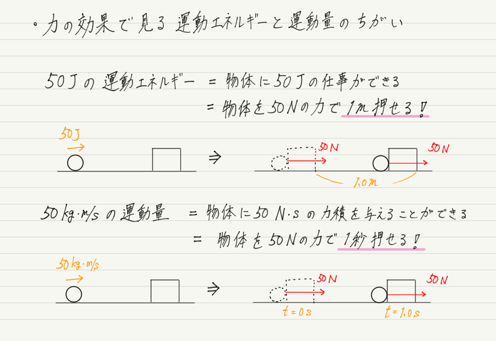 f:id:ph-km86-ma:20190209173027p:plain f:id:ph-km86-ma:20190209173027p:plain
