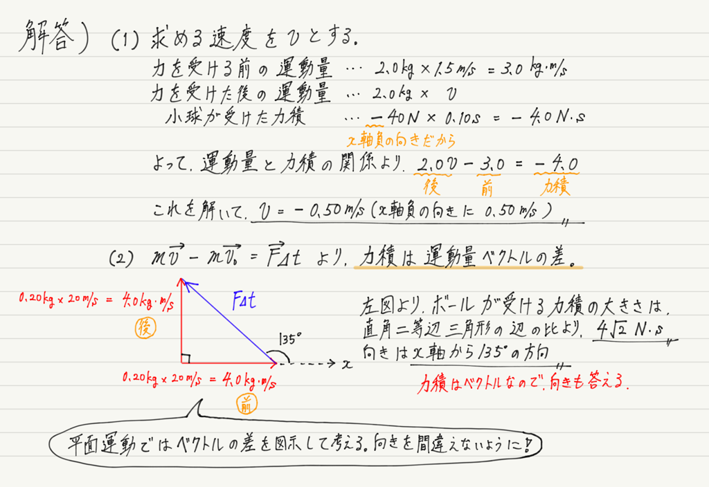 f:id:ph-km86-ma:20190209193855p:plain f:id:ph-km86-ma:20190209193855p:plain