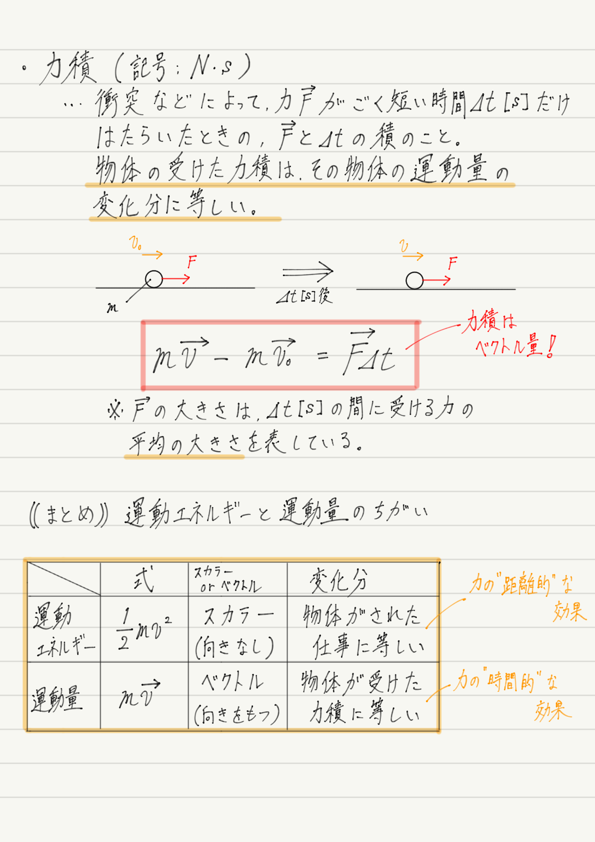 f:id:ph-km86-ma:20190209200536p:plain f:id:ph-km86-ma:20190209200536p:plain