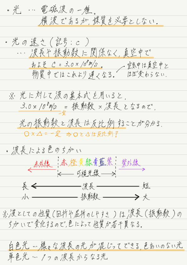 f:id:ph-km86-ma:20190215205037p:plain f:id:ph-km86-ma:20190215205037p:plain