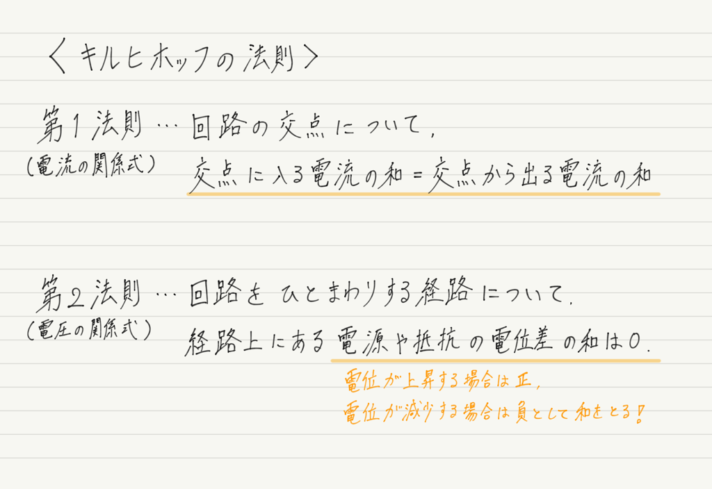f:id:ph-km86-ma:20190216143819p:plain f:id:ph-km86-ma:20190216143819p:plain