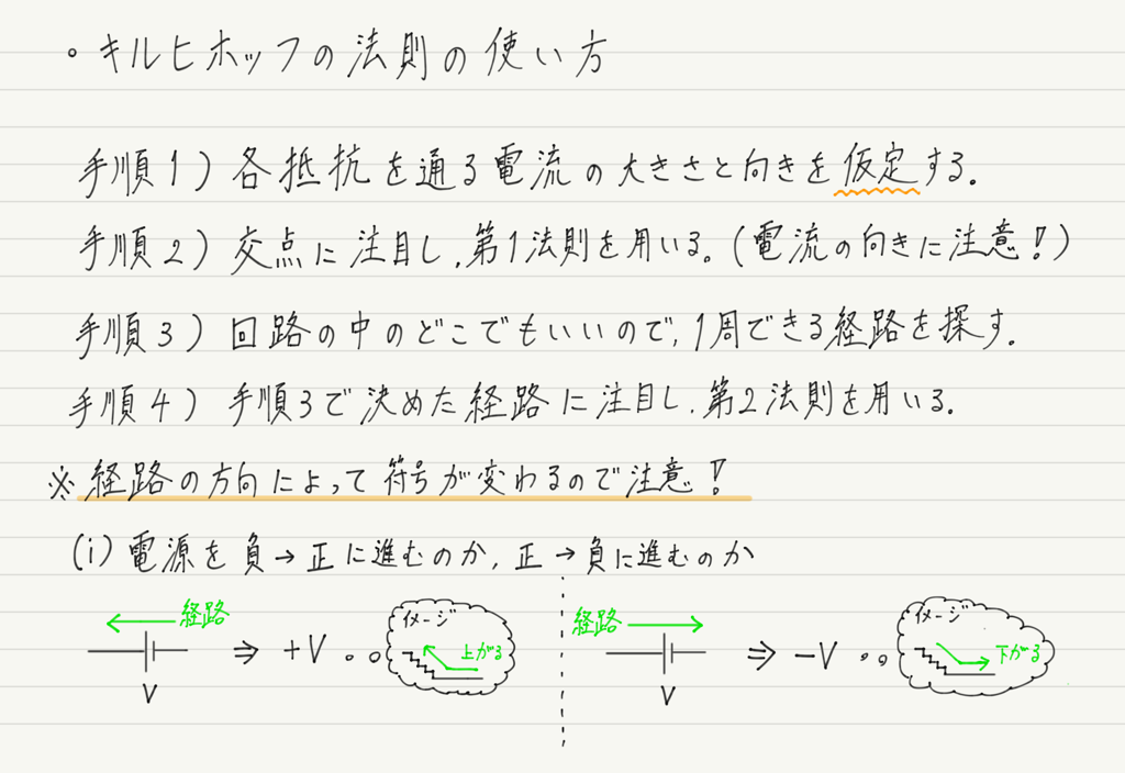 f:id:ph-km86-ma:20190216163523p:plain f:id:ph-km86-ma:20190216163523p:plain