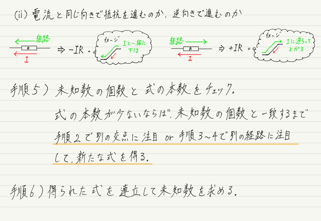 f:id:ph-km86-ma:20190216163536p:plain f:id:ph-km86-ma:20190216163536p:plain