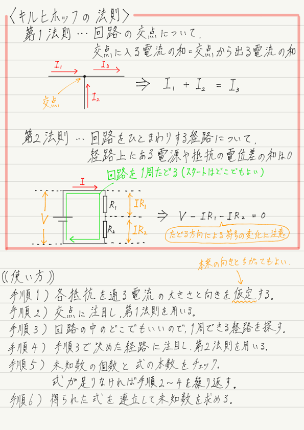 f:id:ph-km86-ma:20190216212938p:plain f:id:ph-km86-ma:20190216212938p:plain