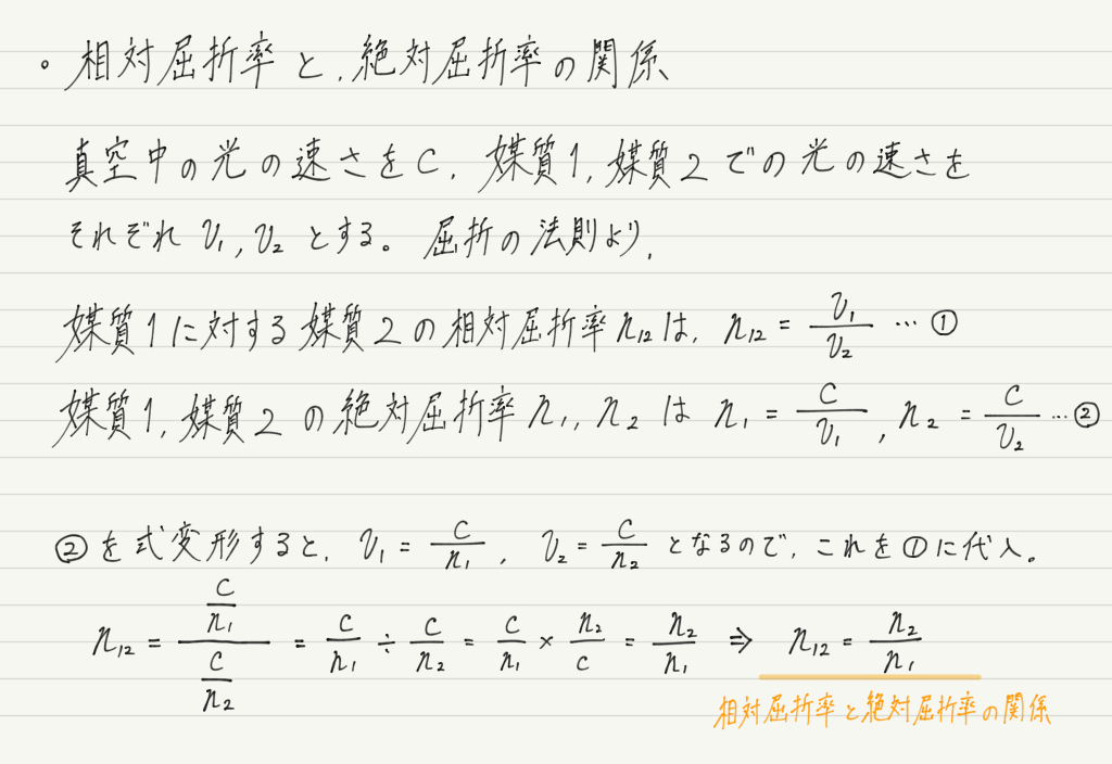 f:id:ph-km86-ma:20190224111919p:plain f:id:ph-km86-ma:20190224111919p:plain