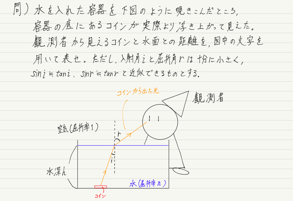 f:id:ph-km86-ma:20190224173613p:plain f:id:ph-km86-ma:20190224173613p:plain