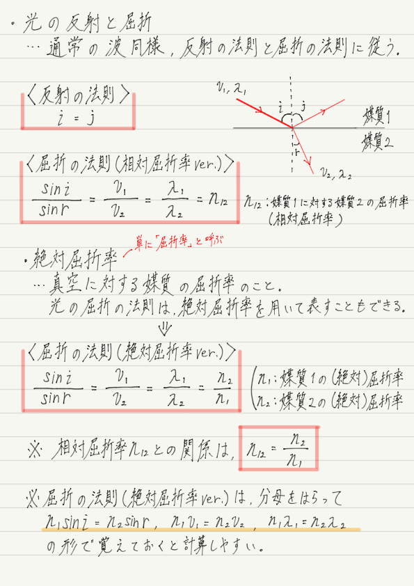f:id:ph-km86-ma:20190224210207p:plain f:id:ph-km86-ma:20190224210207p:plain