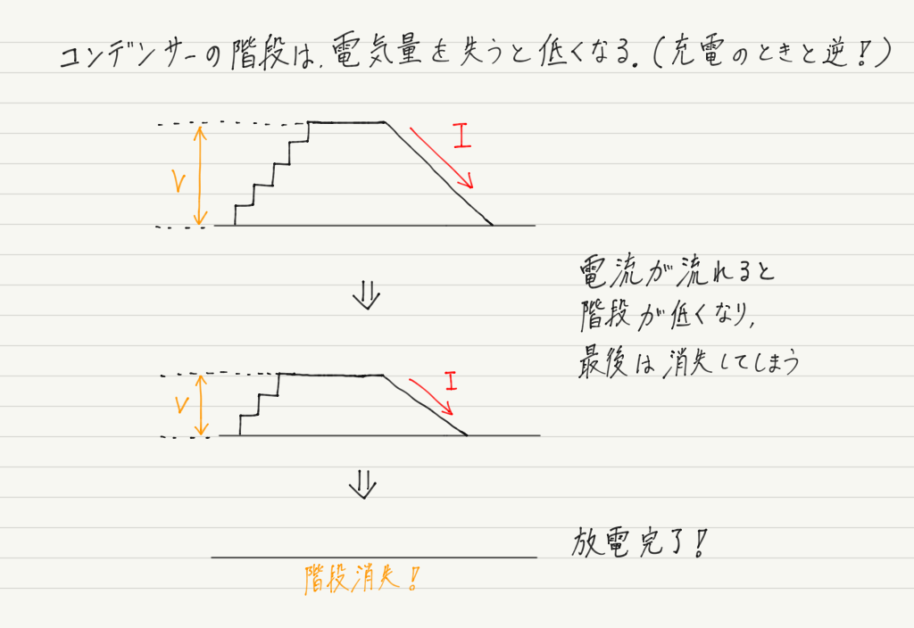 f:id:ph-km86-ma:20190307111152p:plain f:id:ph-km86-ma:20190307111152p:plain