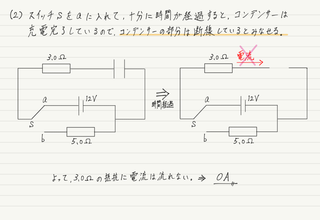 f:id:ph-km86-ma:20190307160521p:plain f:id:ph-km86-ma:20190307160521p:plain